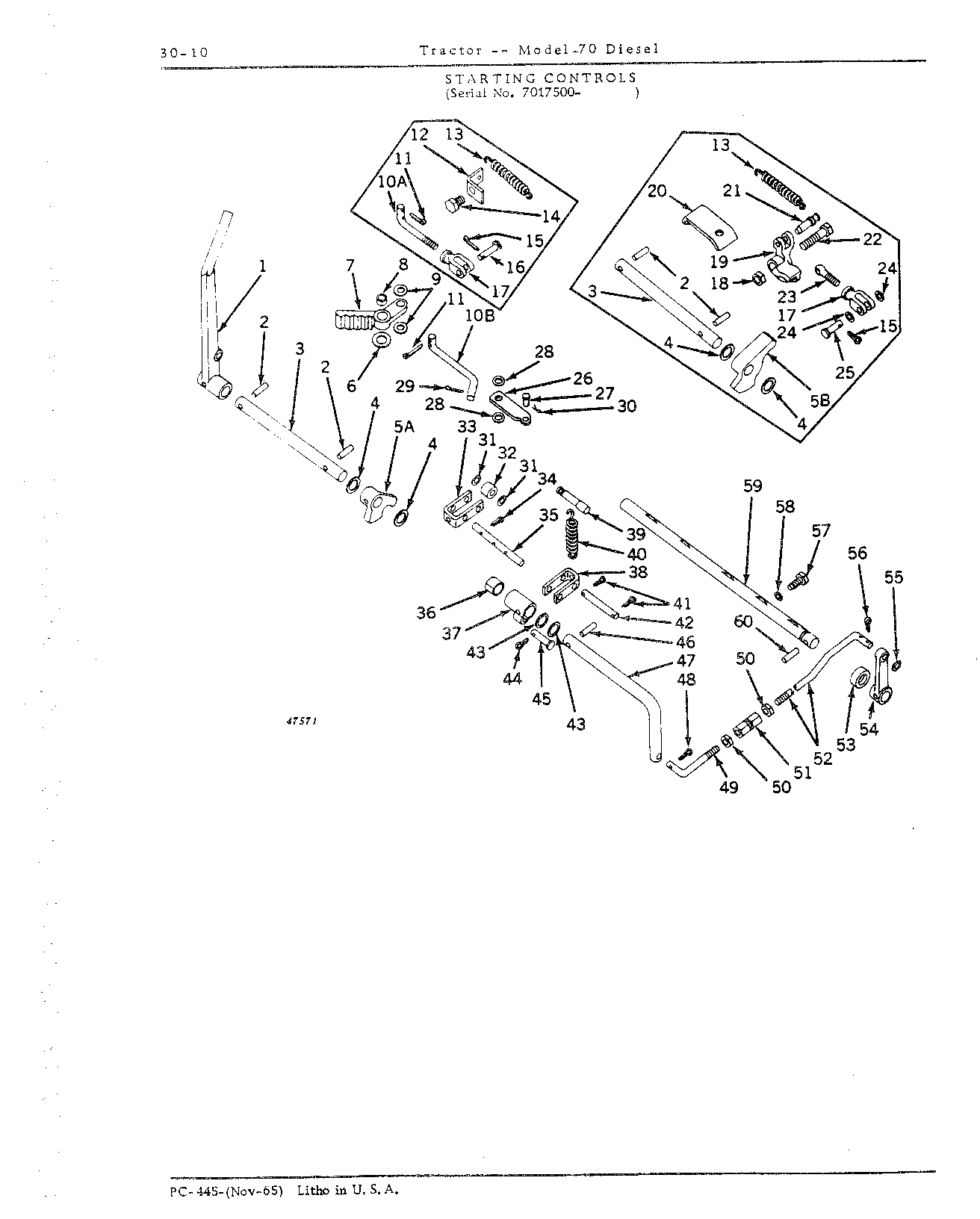 Section 30 - Governor (Continued)
