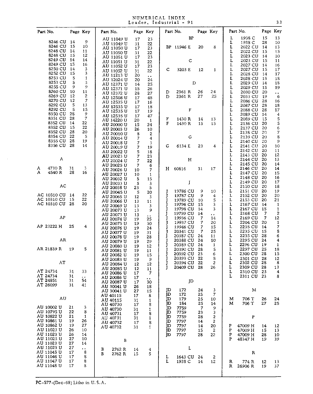 Log Tine Cylinder (Continued)