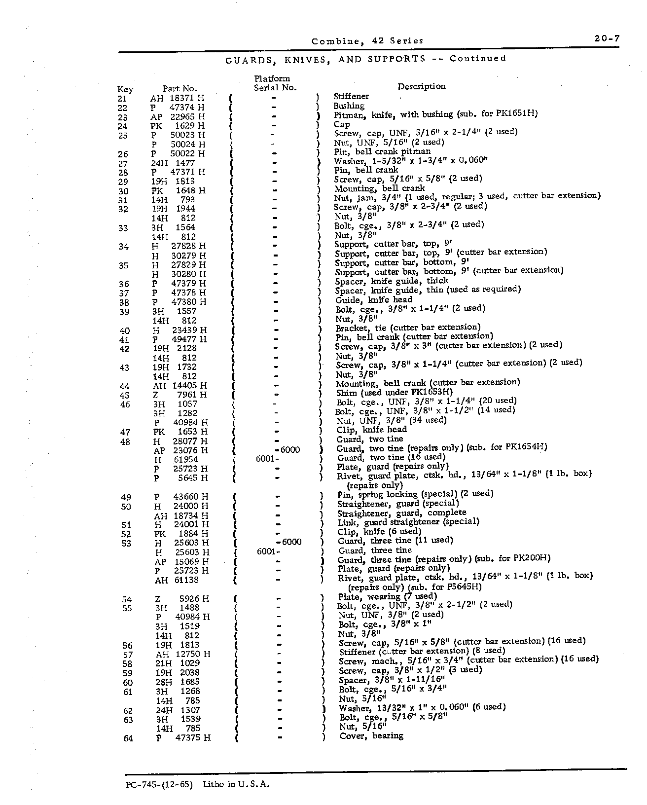 Guards and knife (Continued)