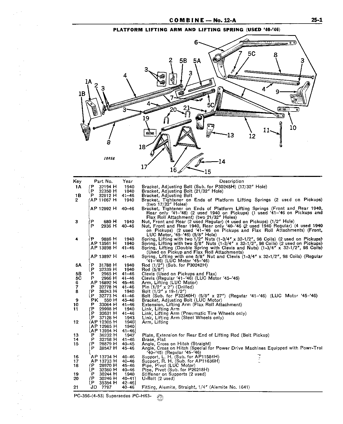 Section 25-Platform Lifting Lever and Powr-Trol