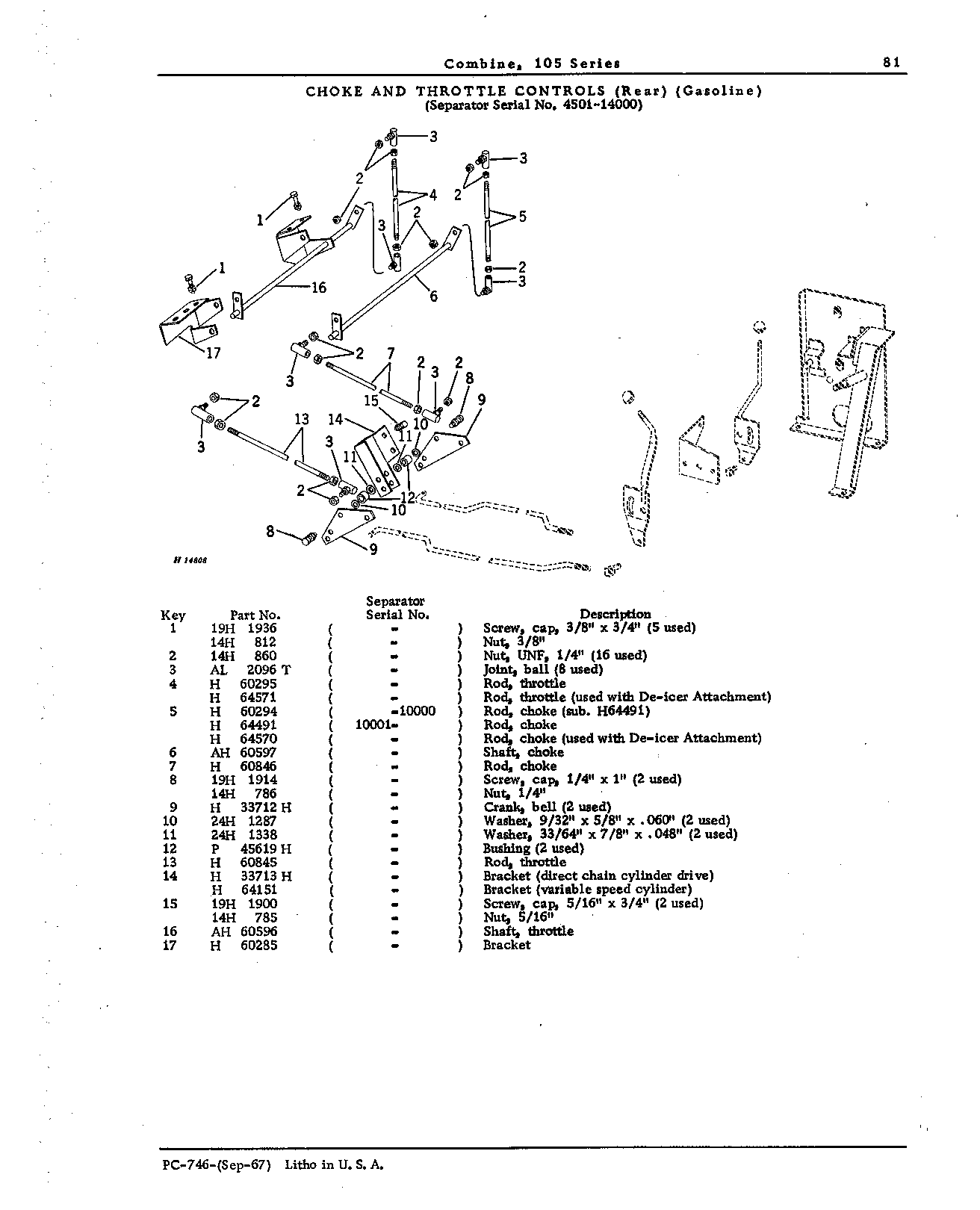 Operator's Platform, Ladder, and Controls (Continued)