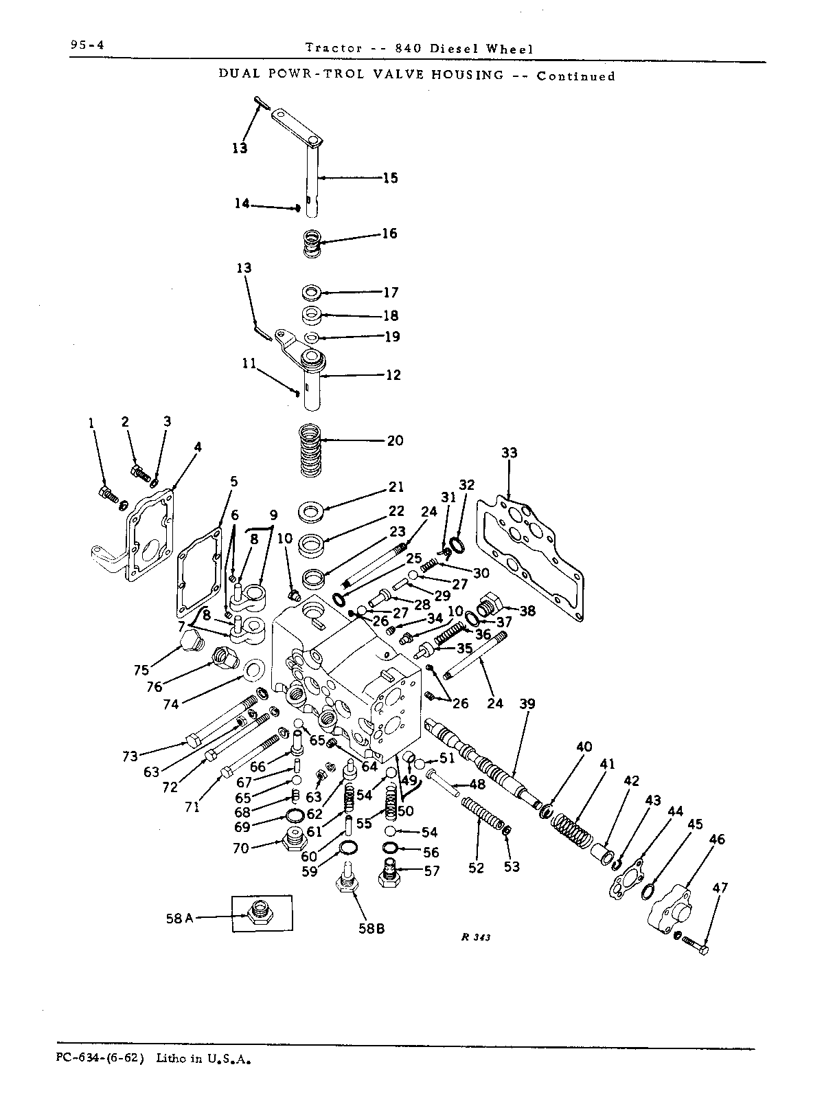 Hydraulic Mechanism (Continued)