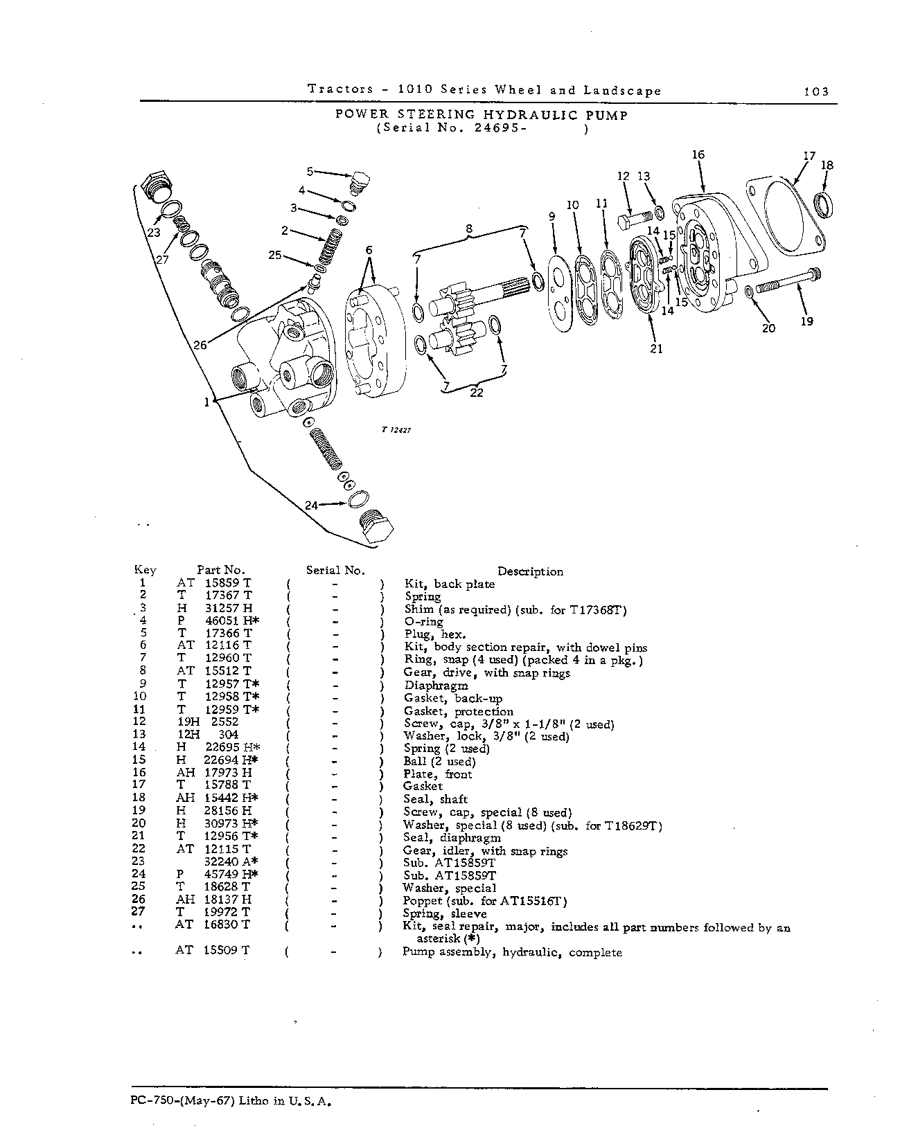 Steering (Continued)