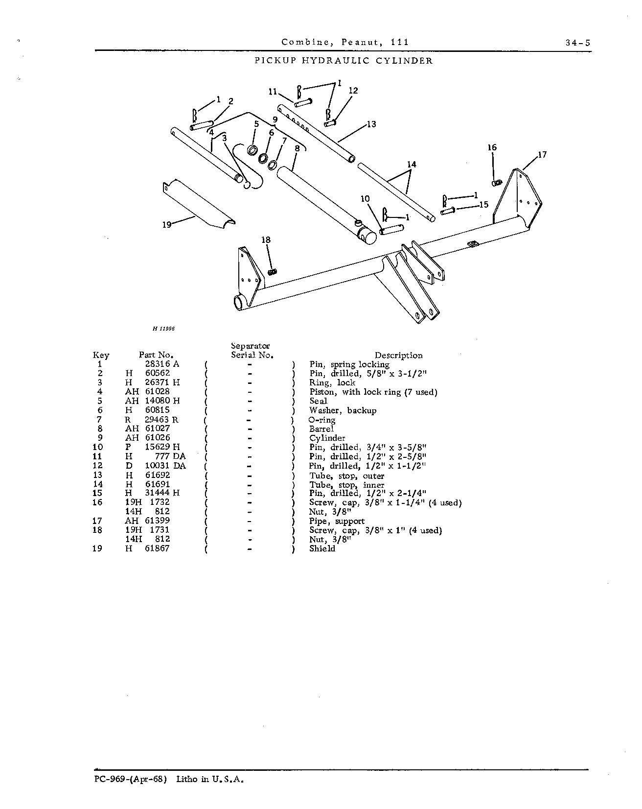 Cylinders, hydraulic: Pickup lift