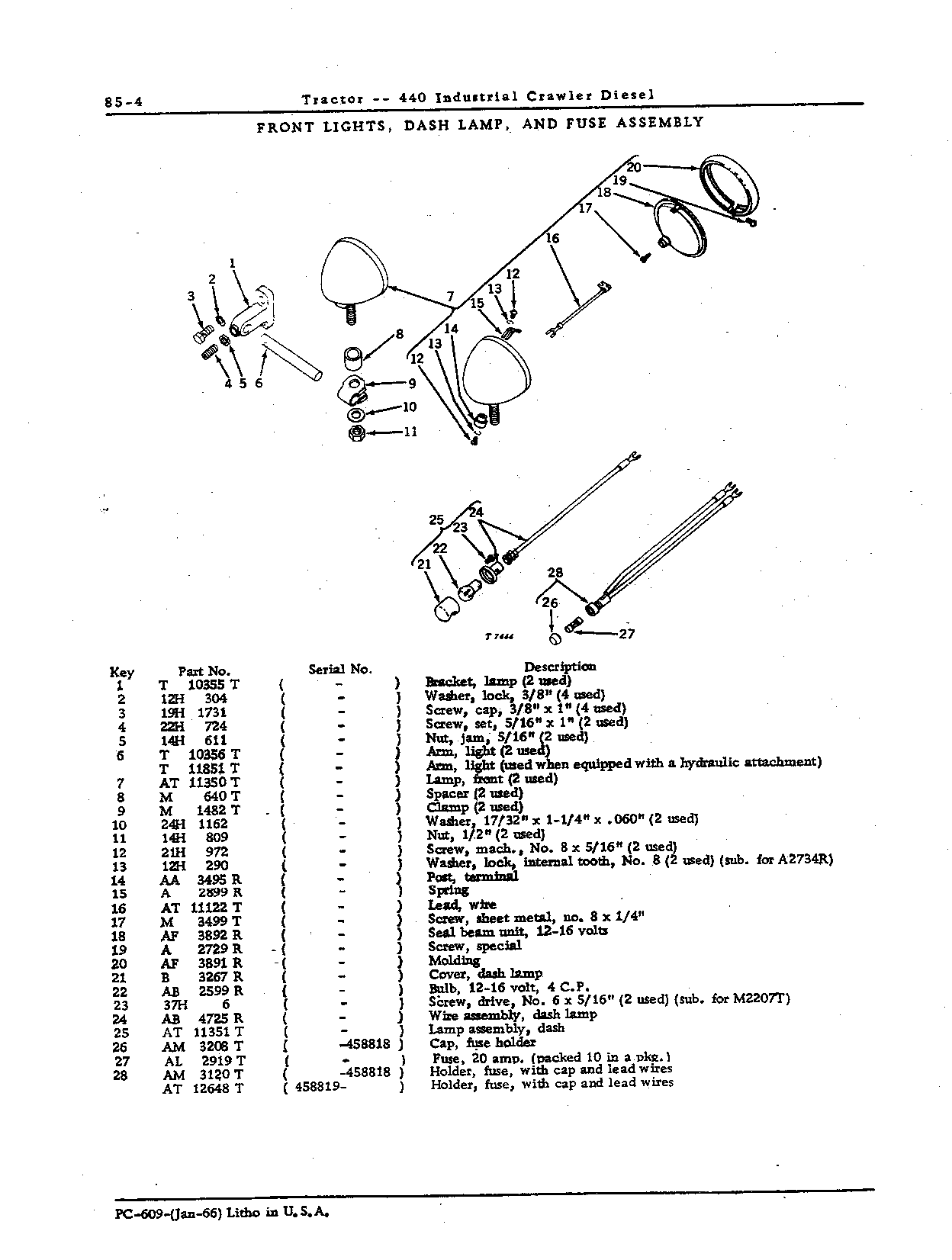 Electrical Equipment (Continued)