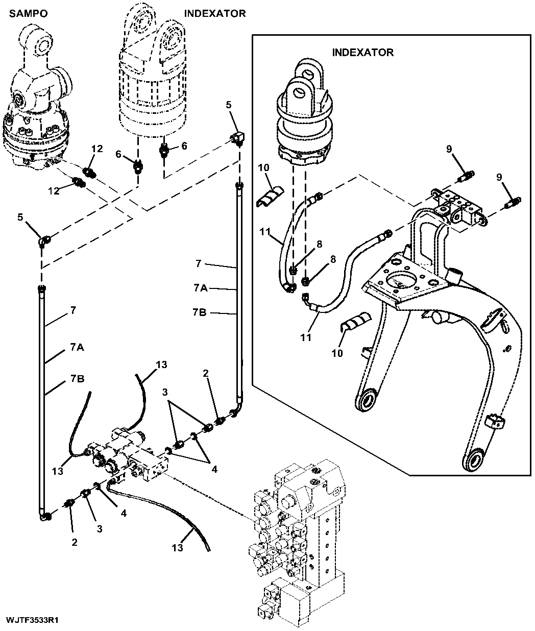 Hydraulic Mounting, Rotator and Rotator With MTH, Option (000501 - )
