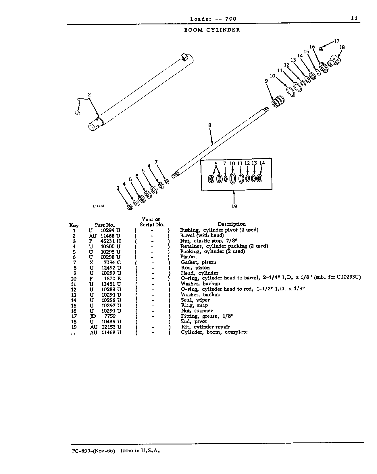 Cylinder, boom