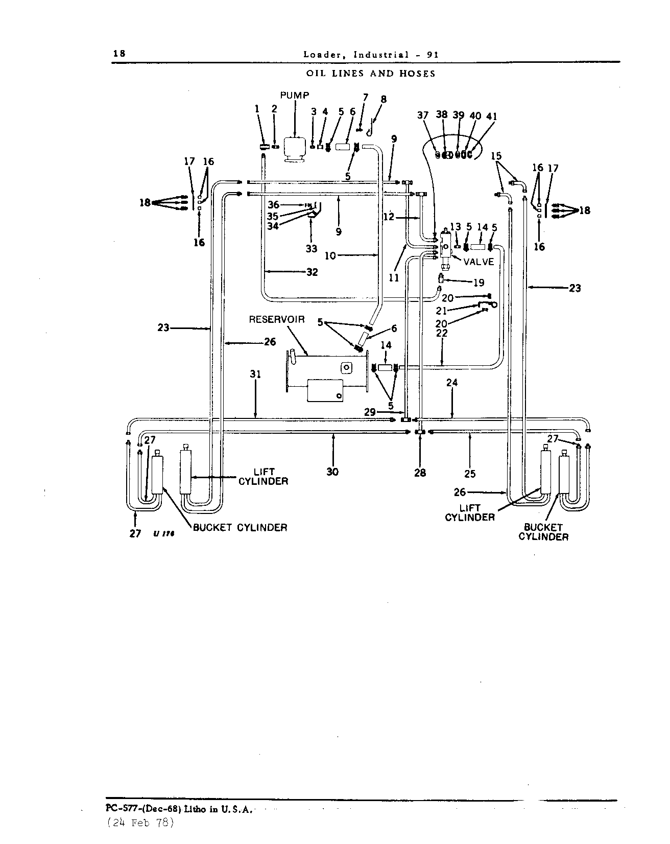 Oil Lines and Hoses