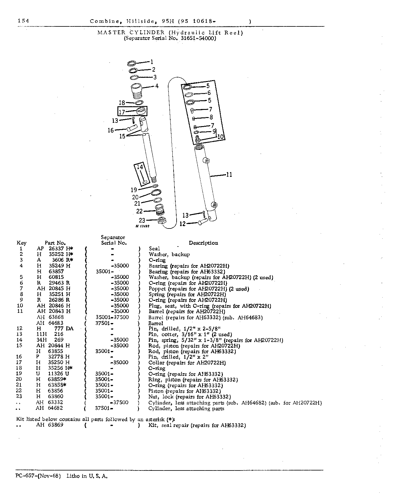Lift Reel Hydraulics (Continued)