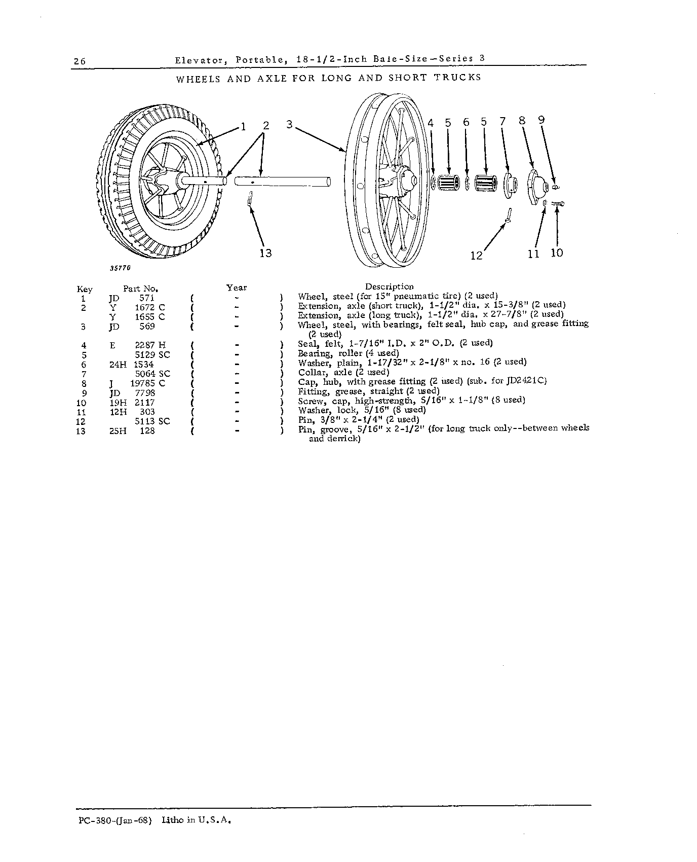 Wheels and Axle for Short and Long Trucks