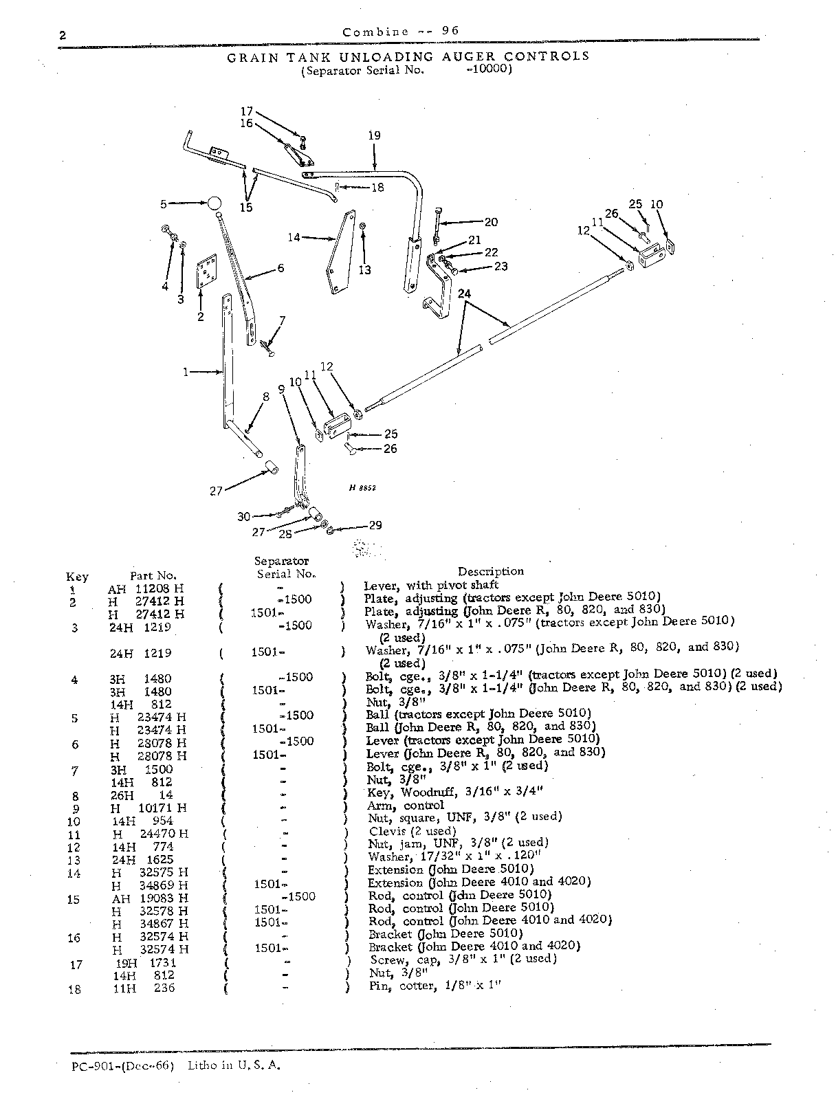 Hitch, Wheels, and Controls (Continued)
