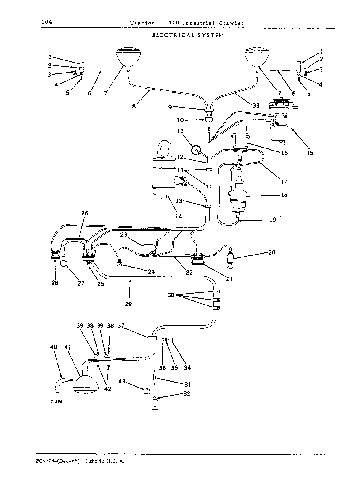 Electrical Equipment