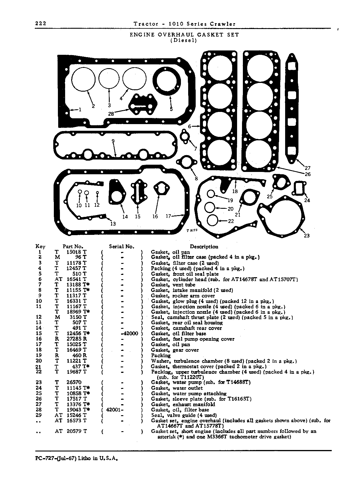 Engine overhaul gasket set
