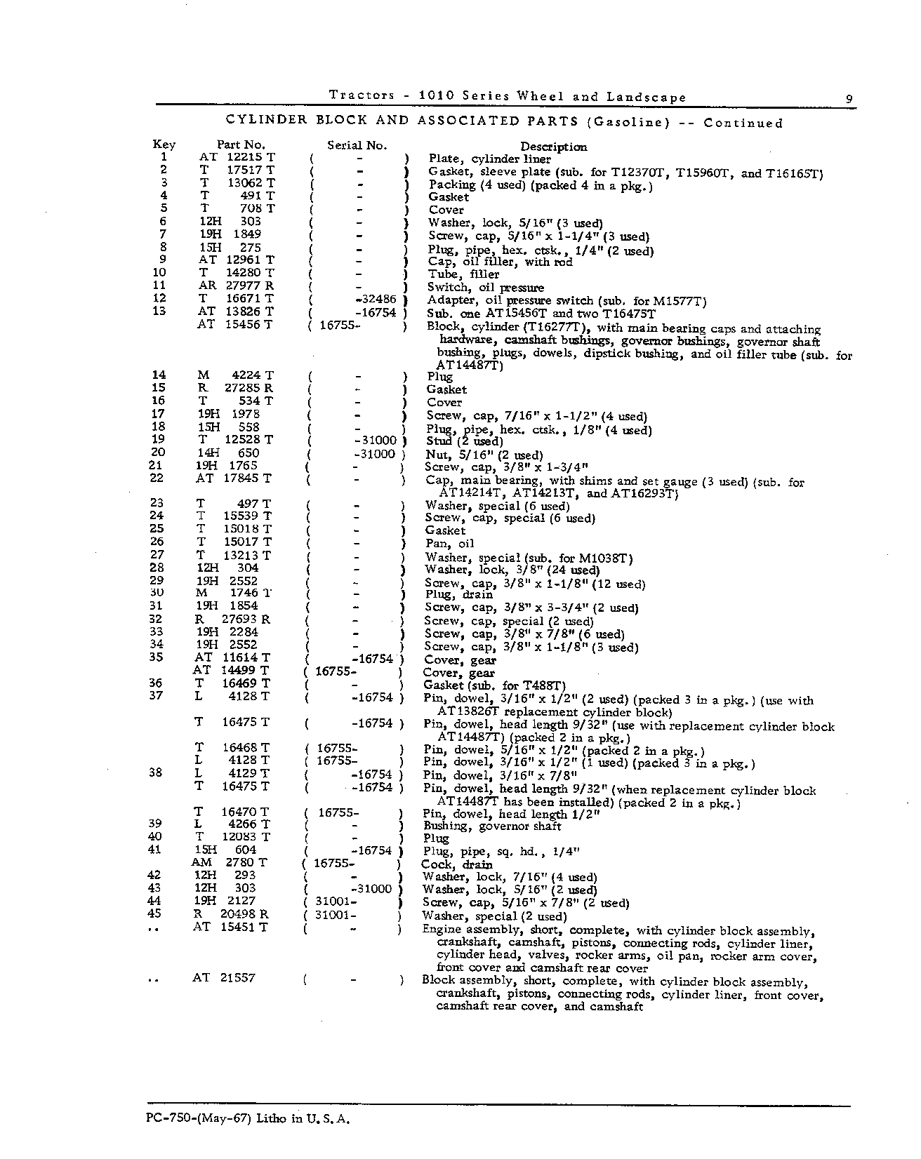 Engine (Continued)