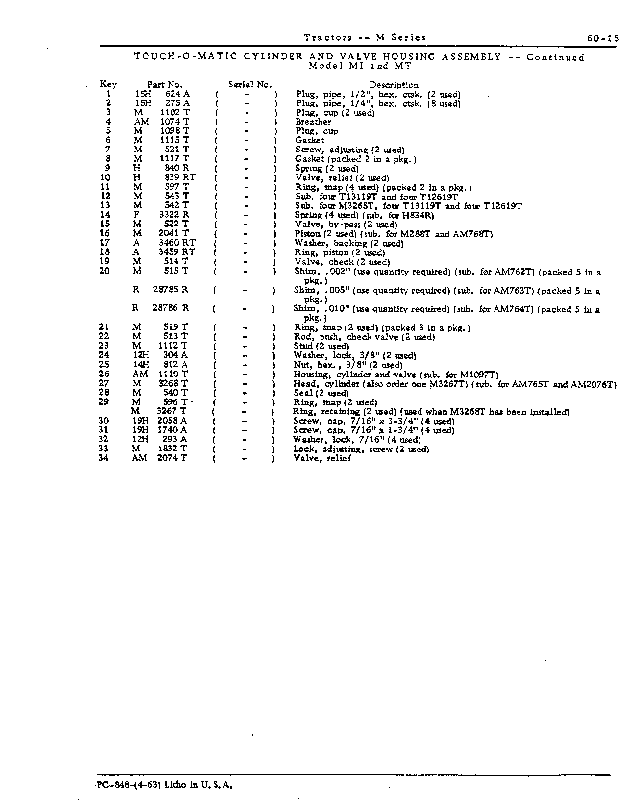 Hydraulic System (Continued)