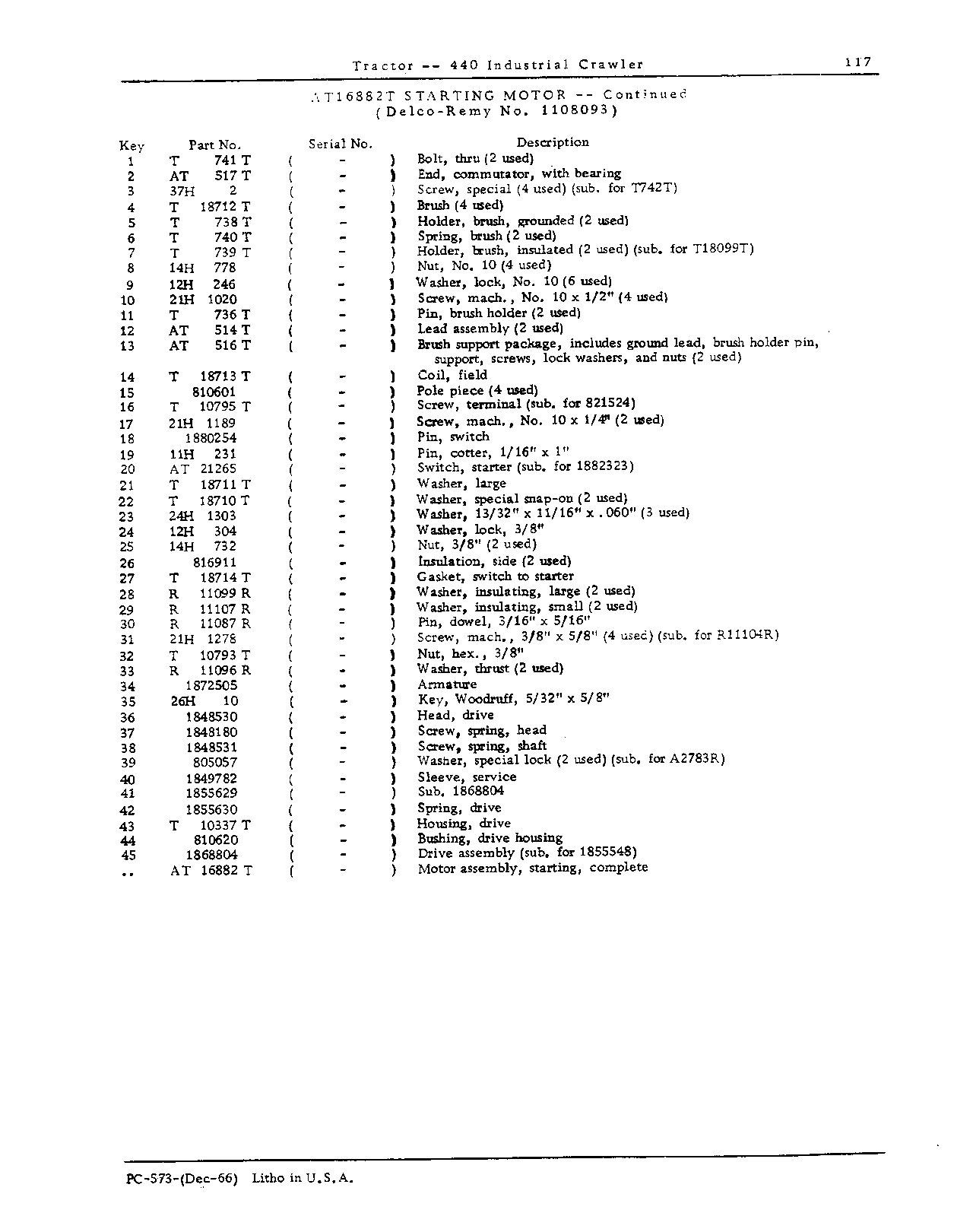 Electrical Equipment (Continued)