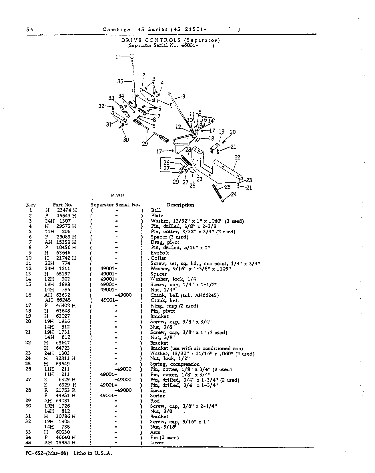 Operator's Platform Ladder and Controls (Continued)
