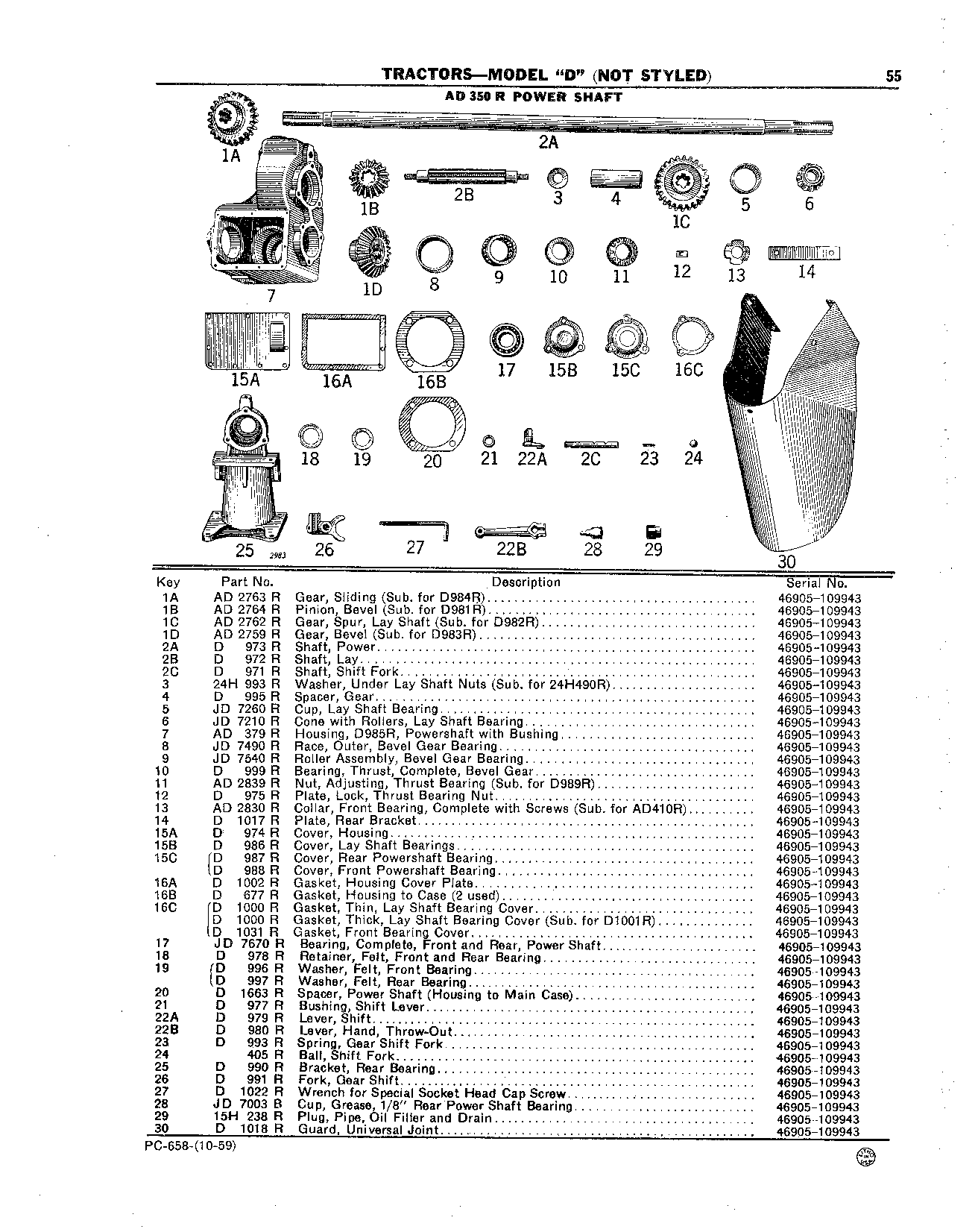Powershaft Parts (Continued)