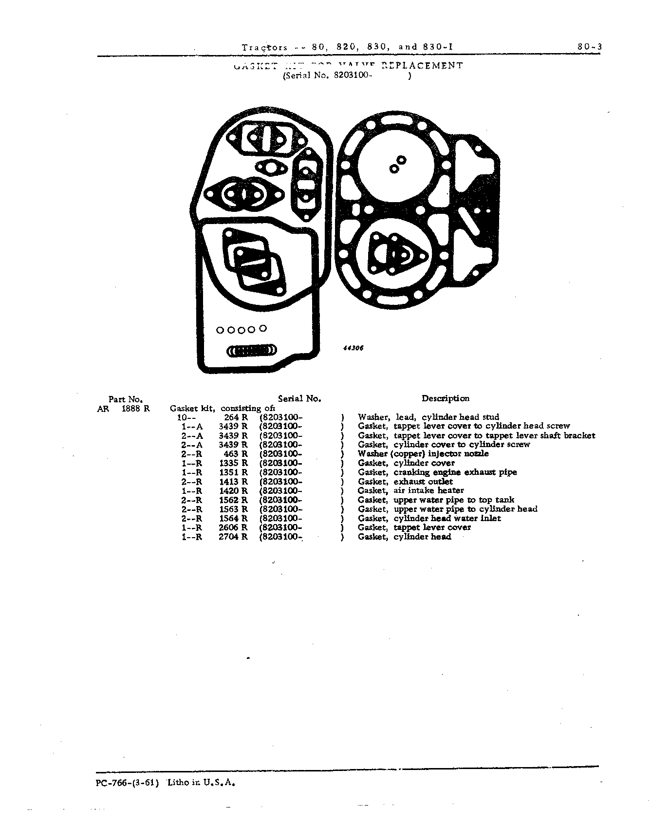 Gasket kits (Continued)
