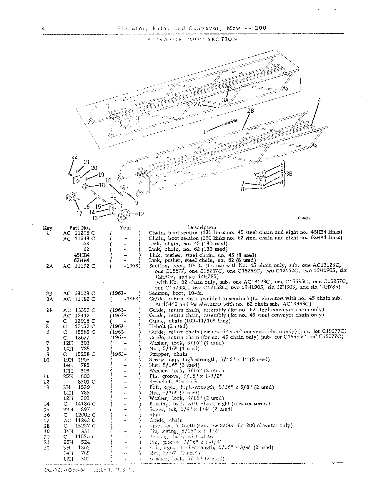 Chains: Conveyor