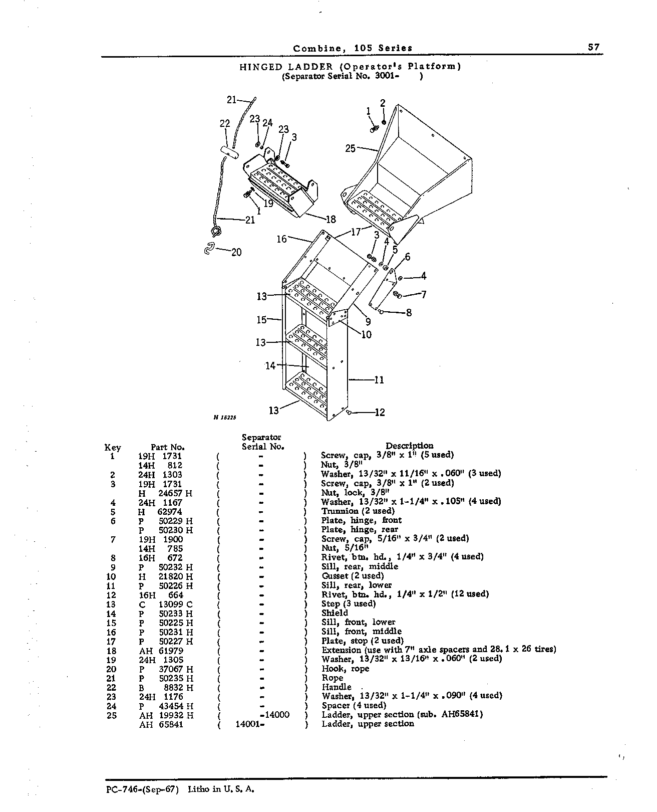 Operator's Platform, Ladder, and Controls (Continued)