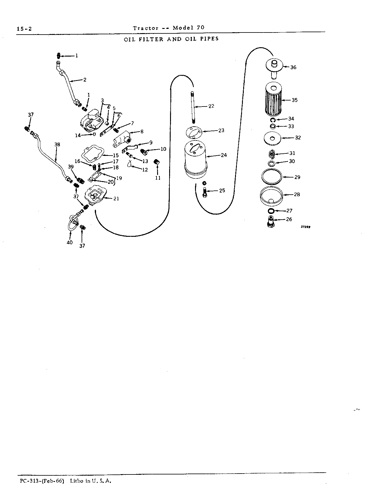 Section 15-Engine