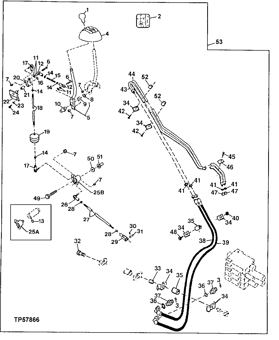 Third Function Loader Control Valve Linkage