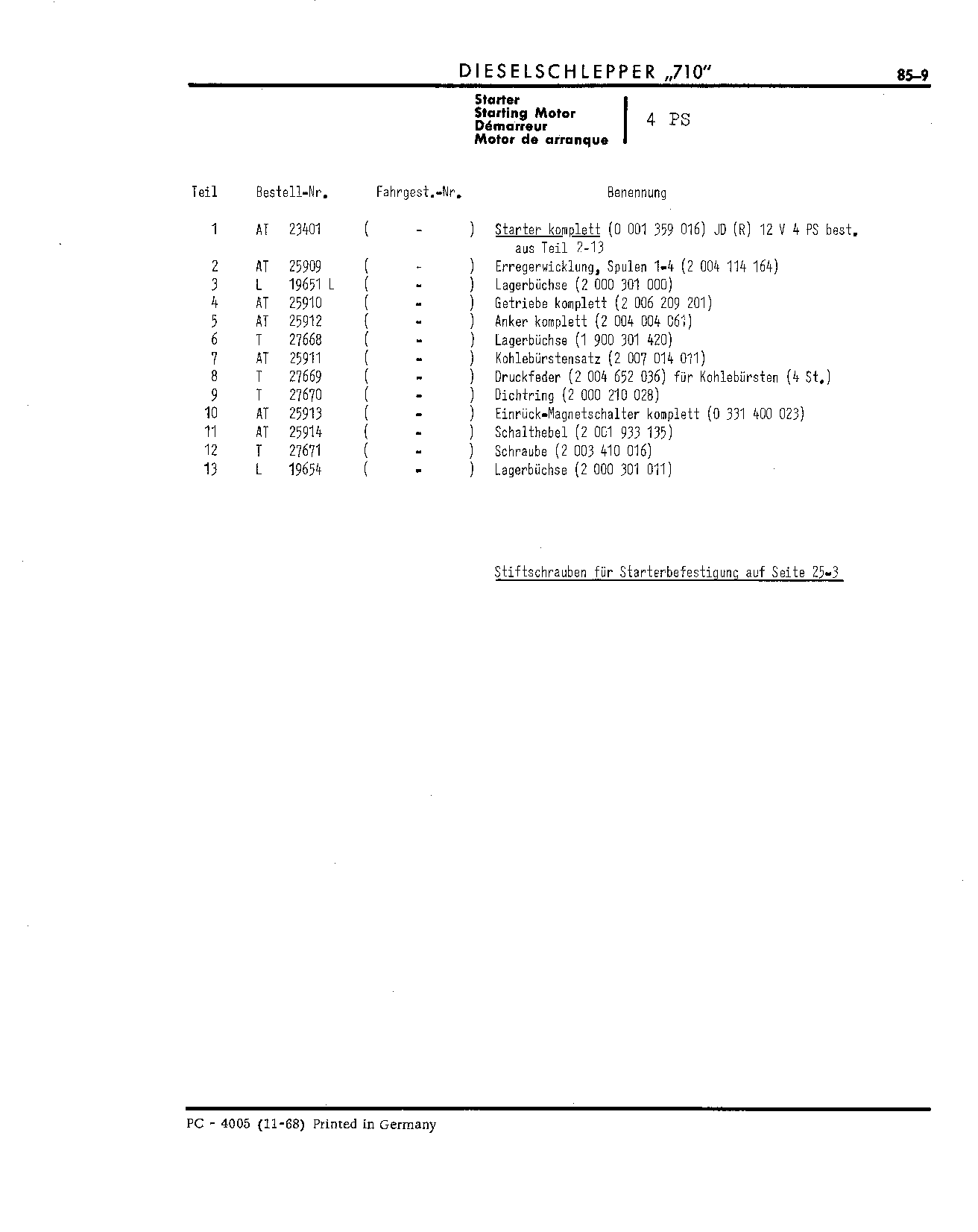 Starting Motor (Continued)
