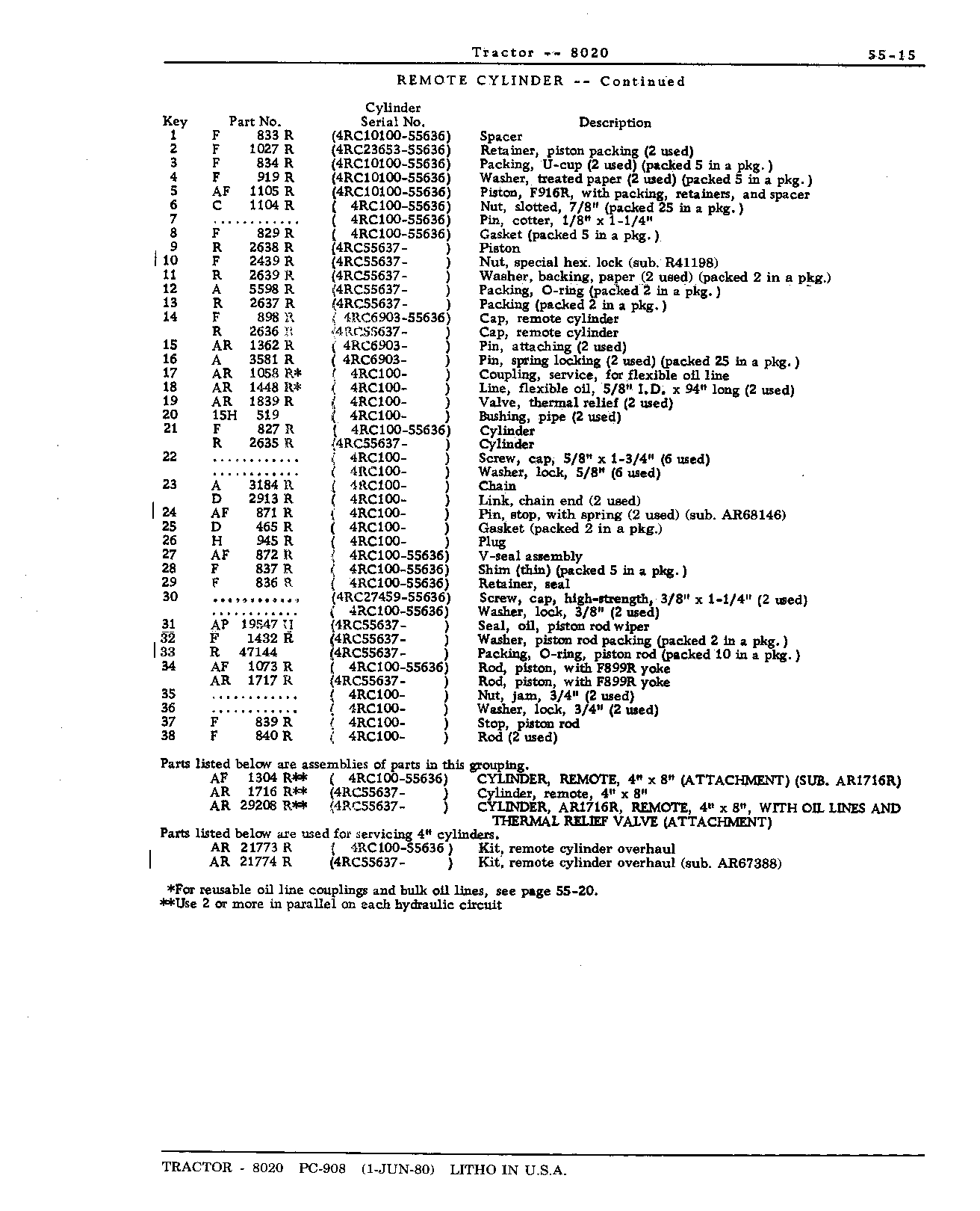 Section 55-Hydraulic System (Continued)