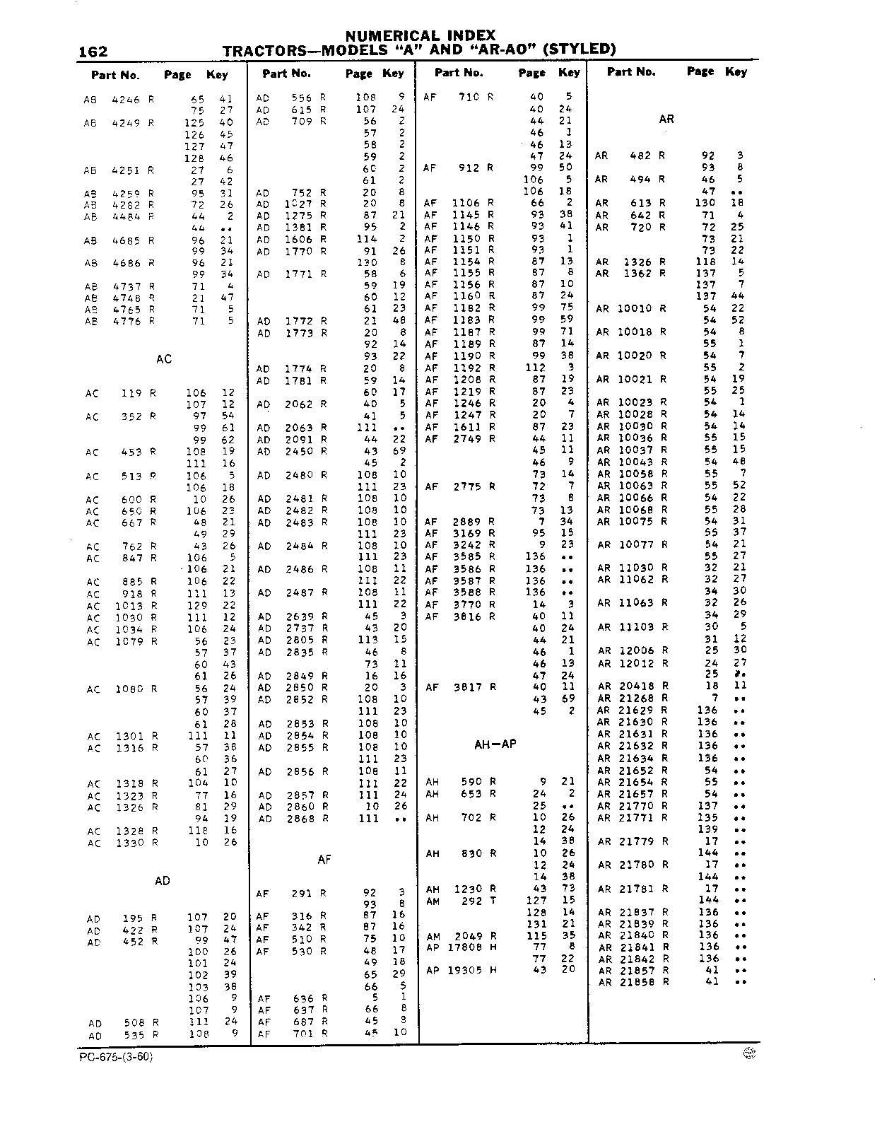 Decalcomania Set (Continued)