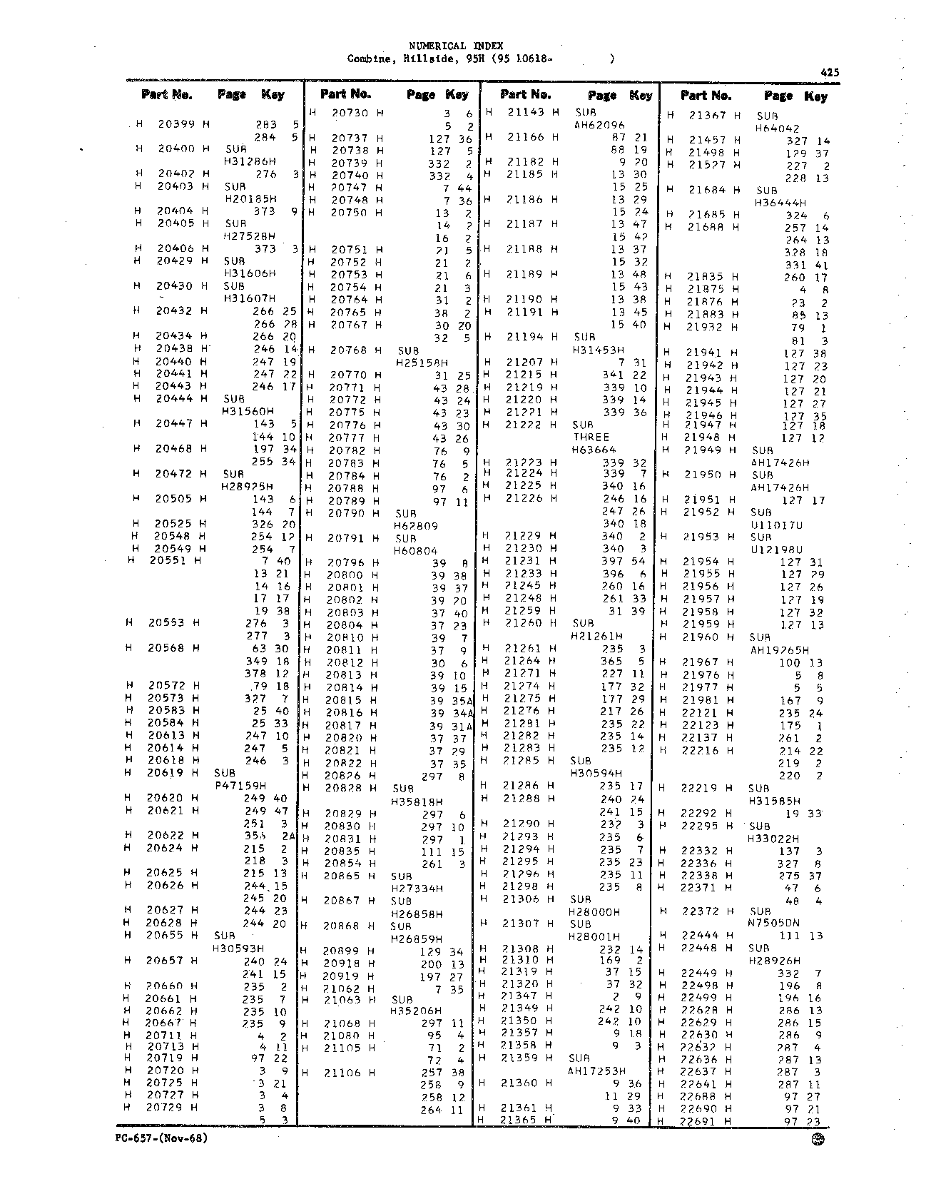 Numerical Index (Continued)