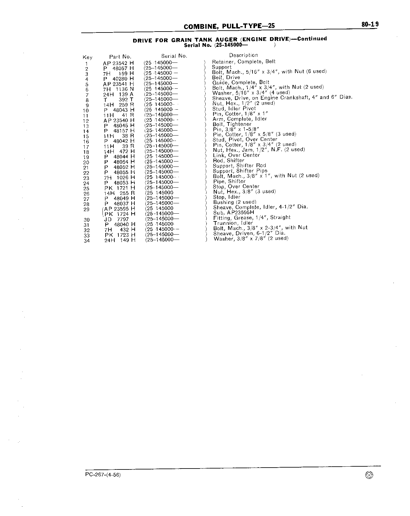 Drives for: Grain Tank Auger (Engine Drive) (Continued)