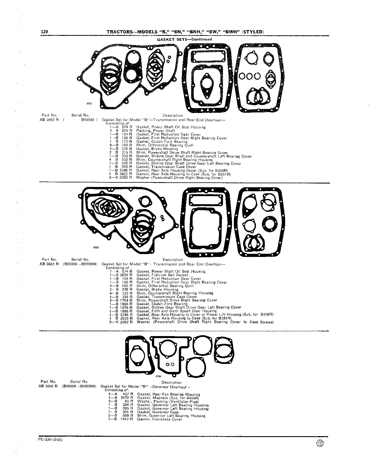 Gasket Sets (Continued)