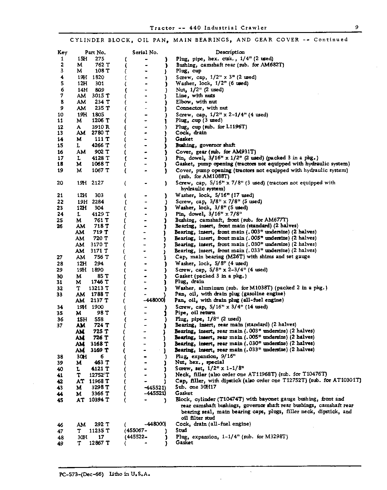 Engine (Continued)