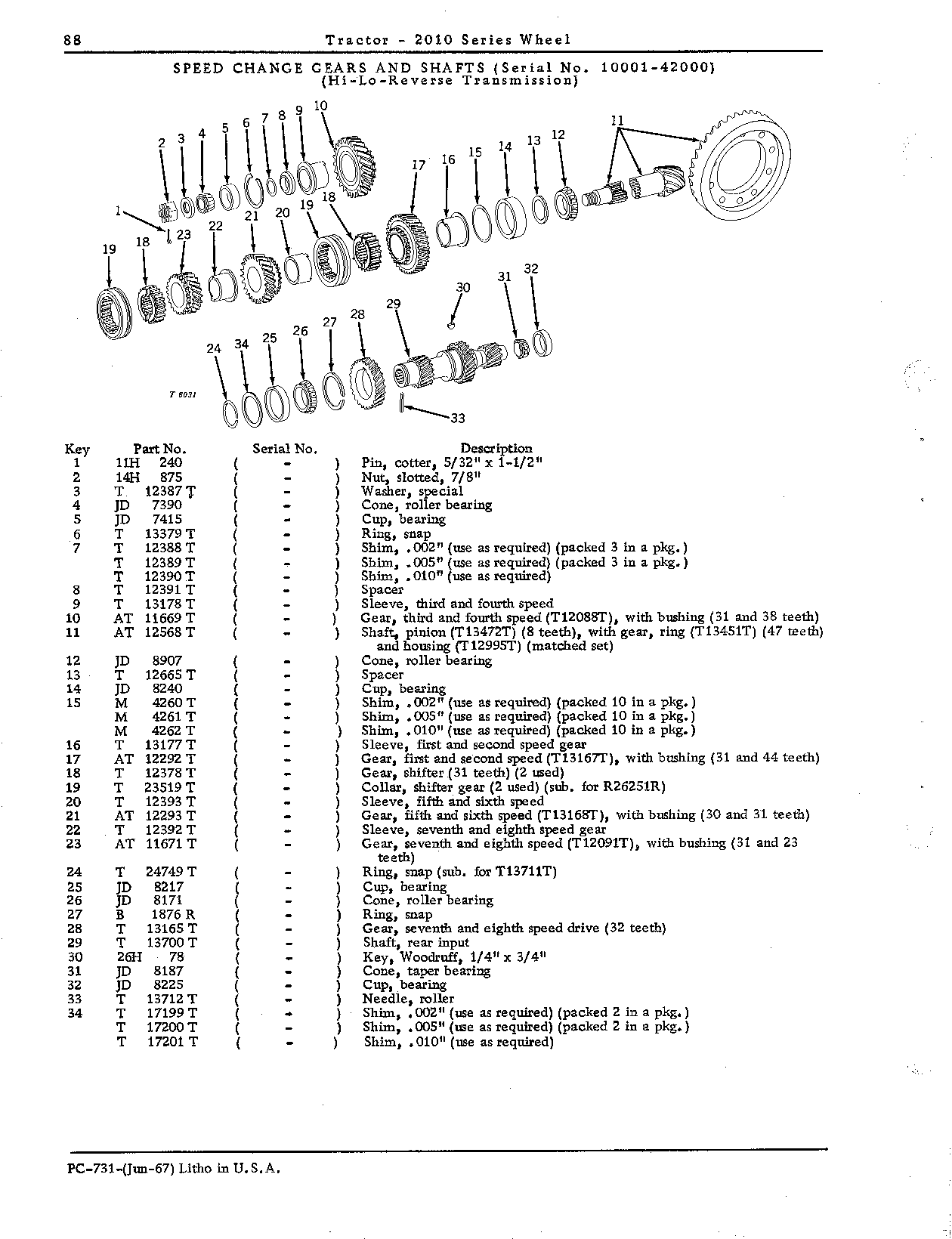 Gears, speed change (Continued)