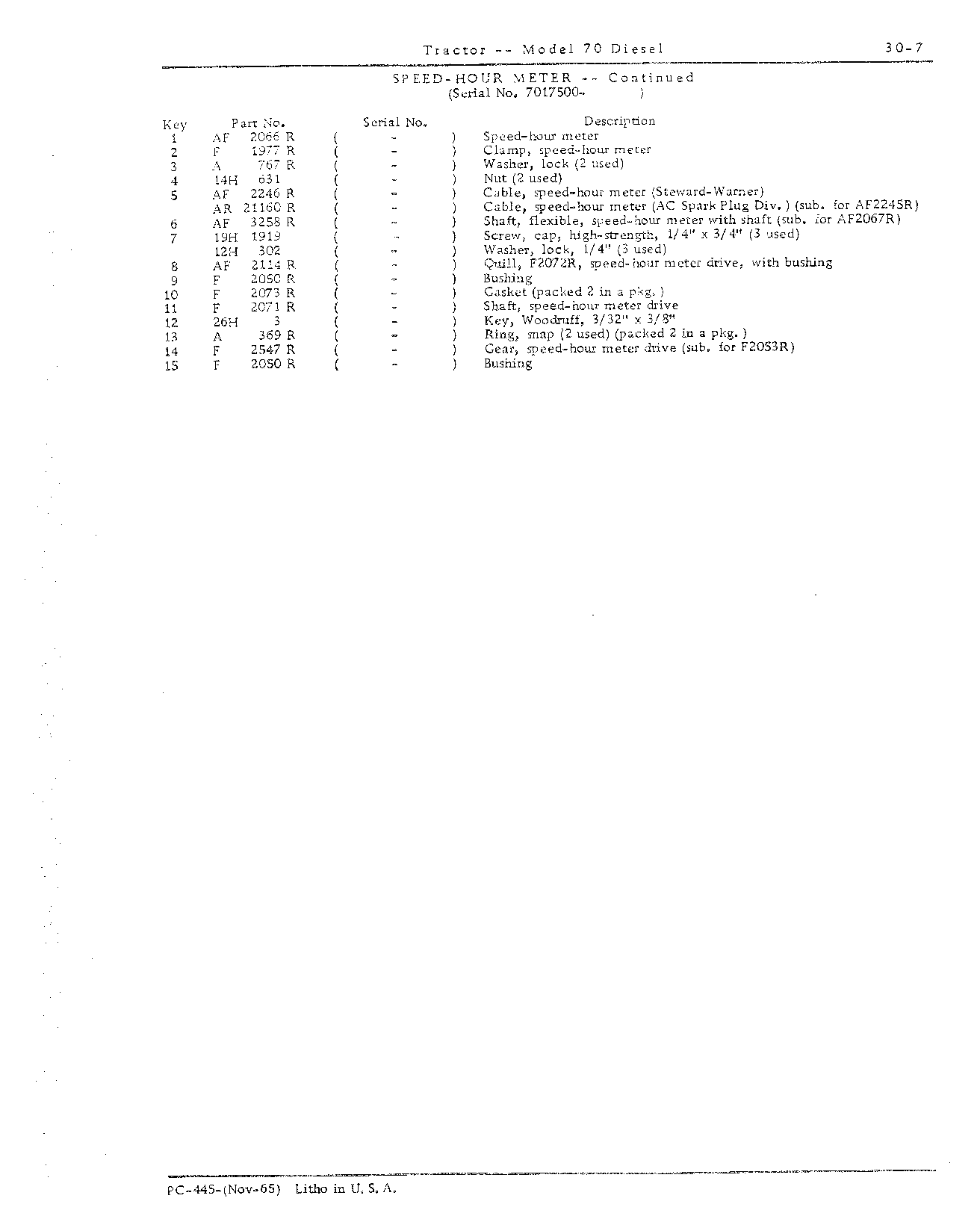 Section 30 - Governor (Continued)
