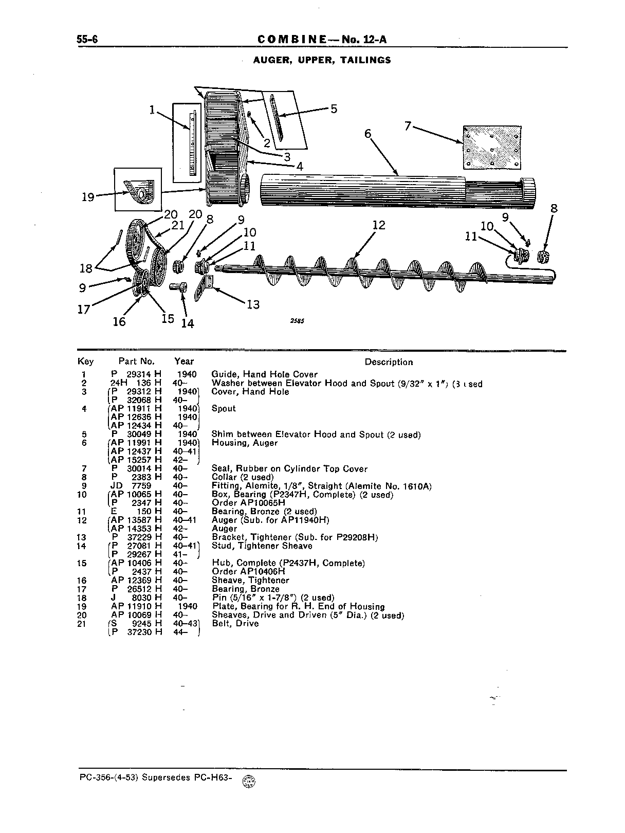 Section 55-Elevators and Augers (Continued)