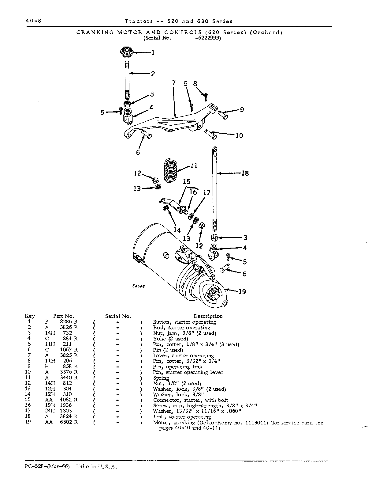 Control, cranking motor (Continued)