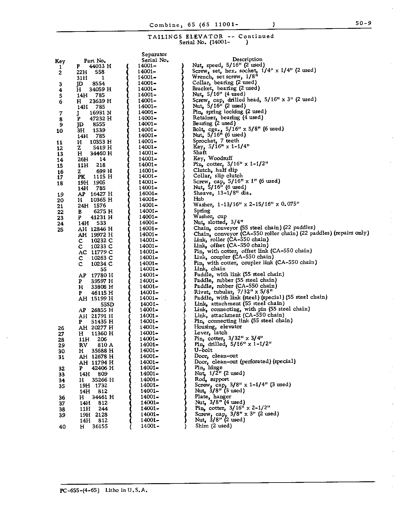 Elevators and Augers (Continued)