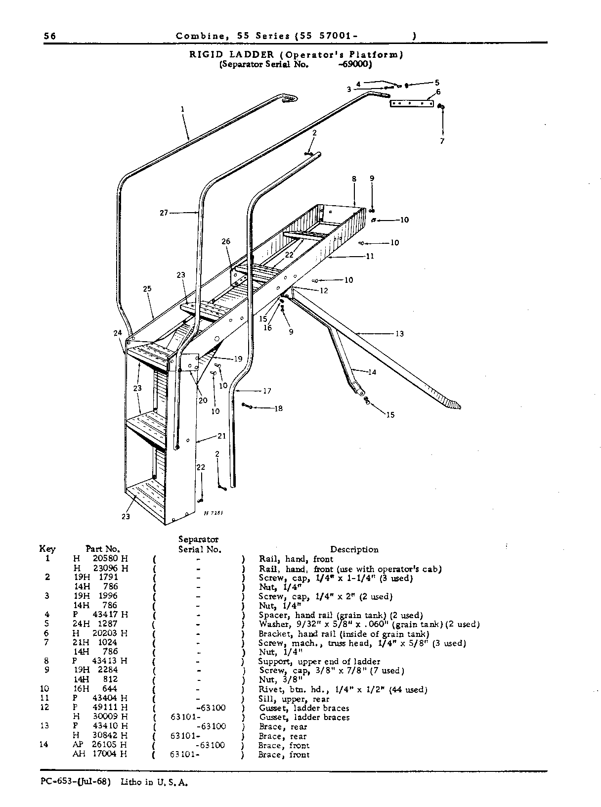 Operator's Platform, Ladder, and Controls (Continued)