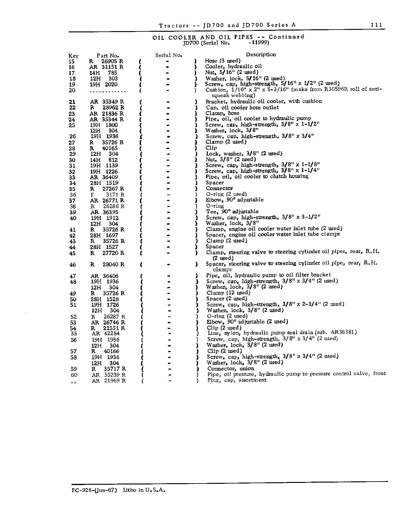Hydraulic System (Continued)