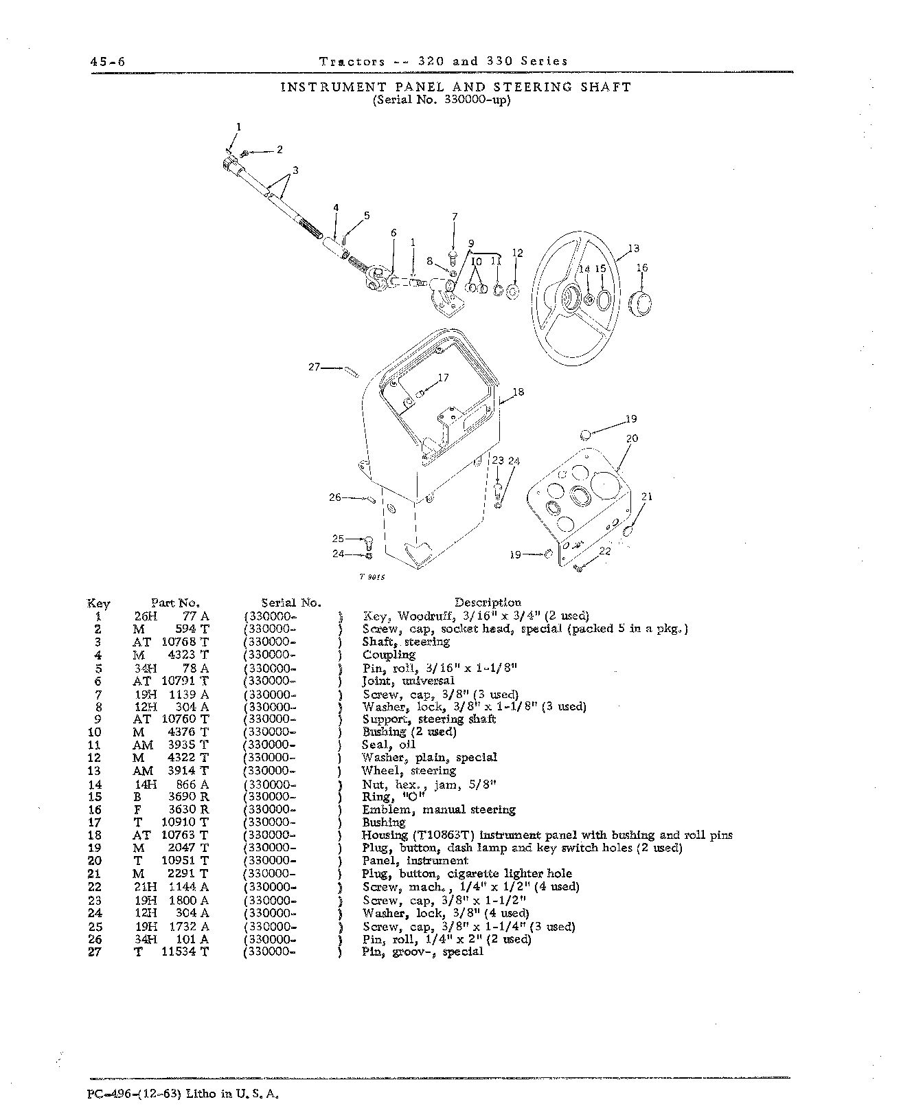 Instrument Panel (Continued)