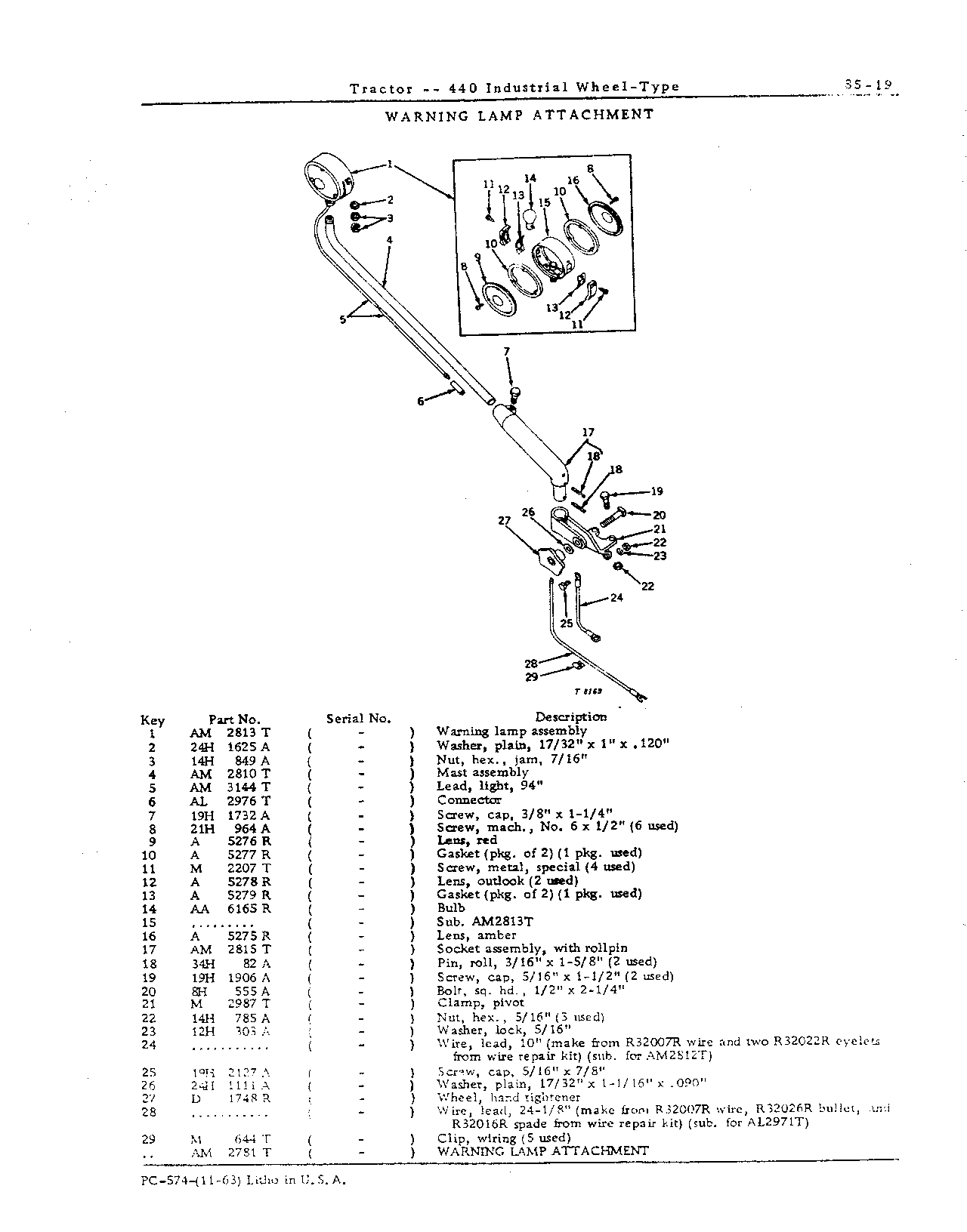 Electrical Equipment (Continued)