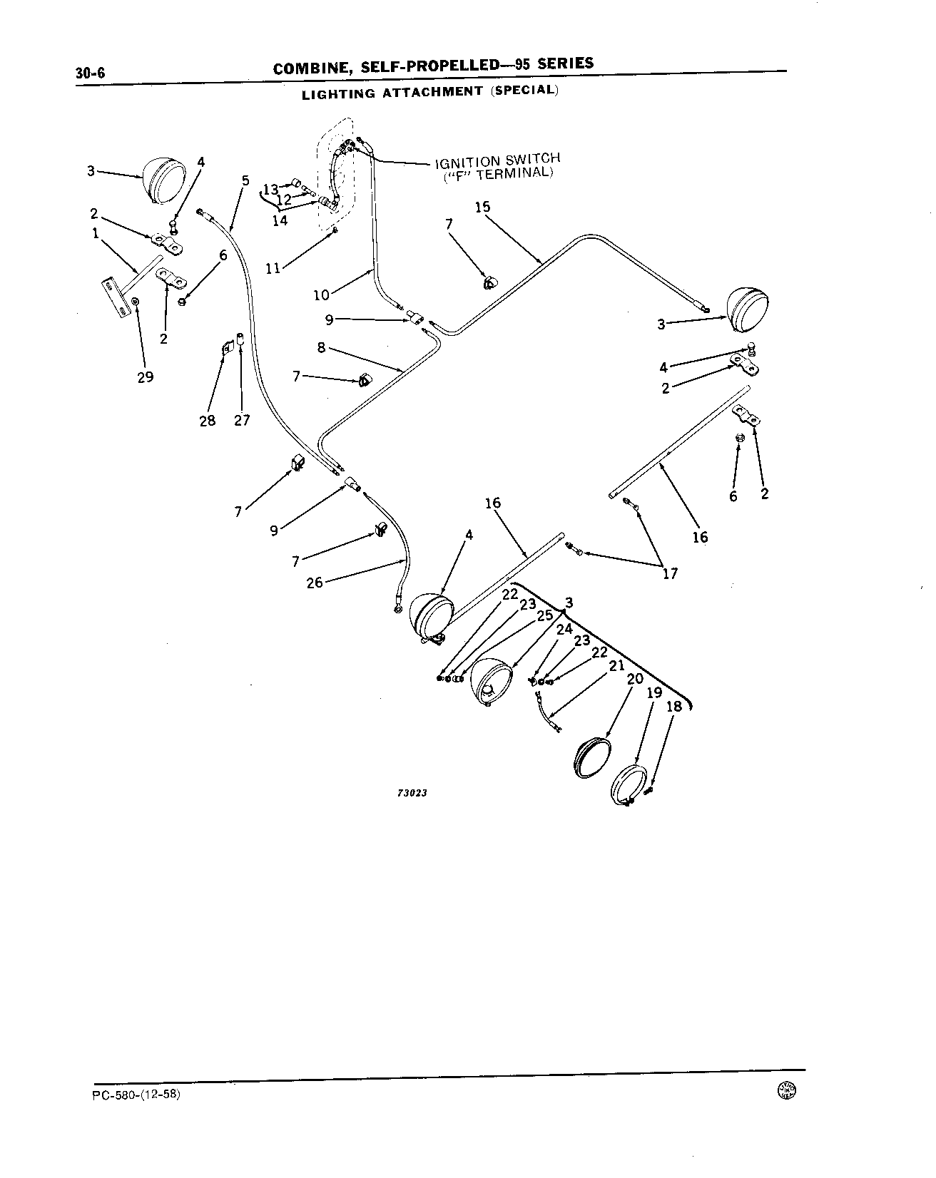 Steering Posts, Instrument Panel, Wires, and Lighting (Continued)