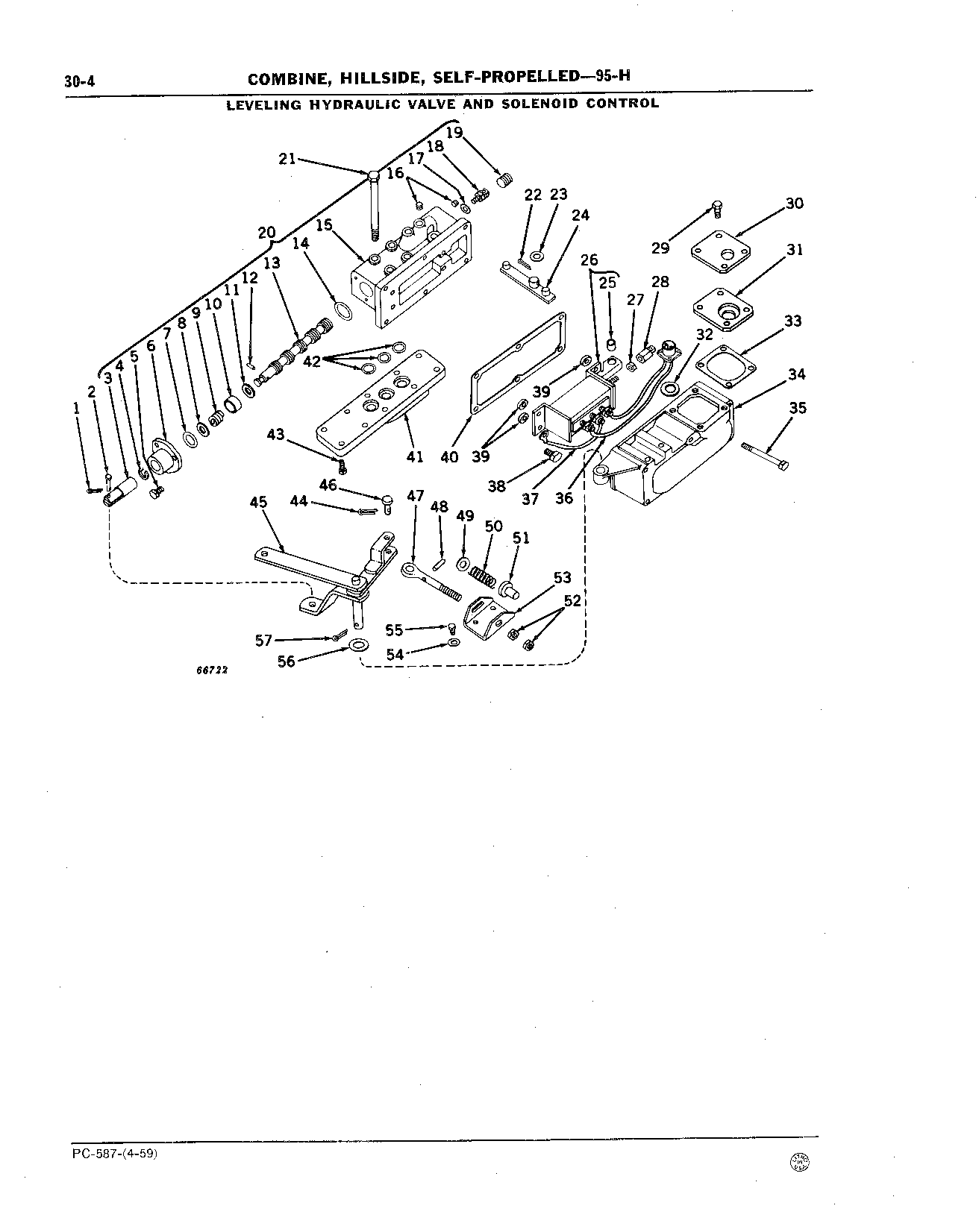Hydraulic Valves: Leveling