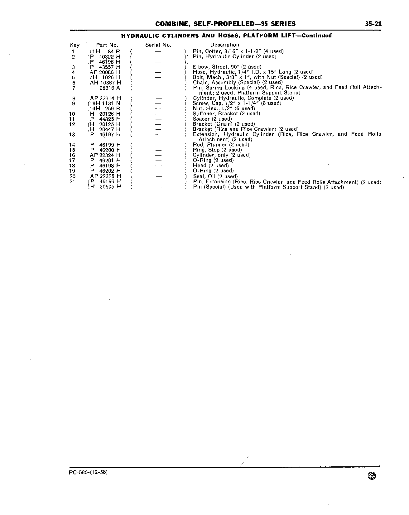 Hydraulic System (Continued)