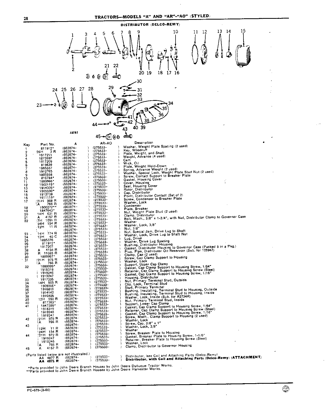 Distributor (Delco-Remy) (Continued)