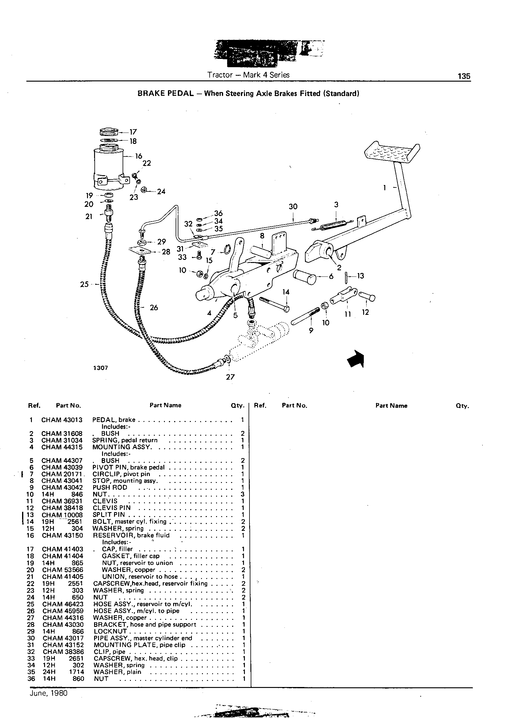 Brake Pedal - when Steering Axle Brakes Fitted