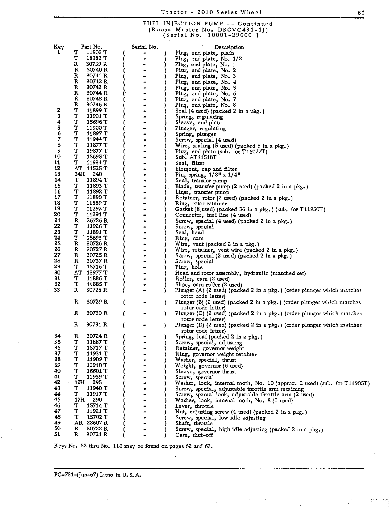 Fuel injection pump (Continued)