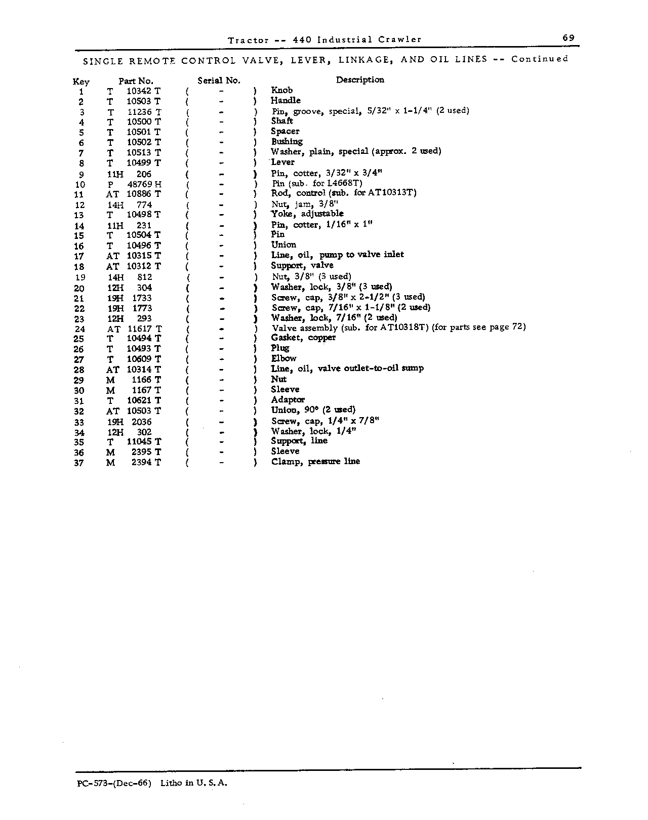 Hydraulic Systems (Continued)